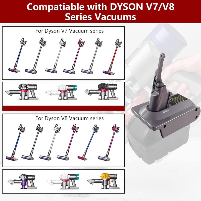 ASUNT New Version V8 V7 Battery Adapter for Milwaukee M-18 18V Li-ion Battery Convert to Replace for Dyson V8 V7 Battery Work for Dyson V8/7 Vacuum Cleaners V8/7 Animal V8/7 Absolute V8/7 Motorhead - Image 4